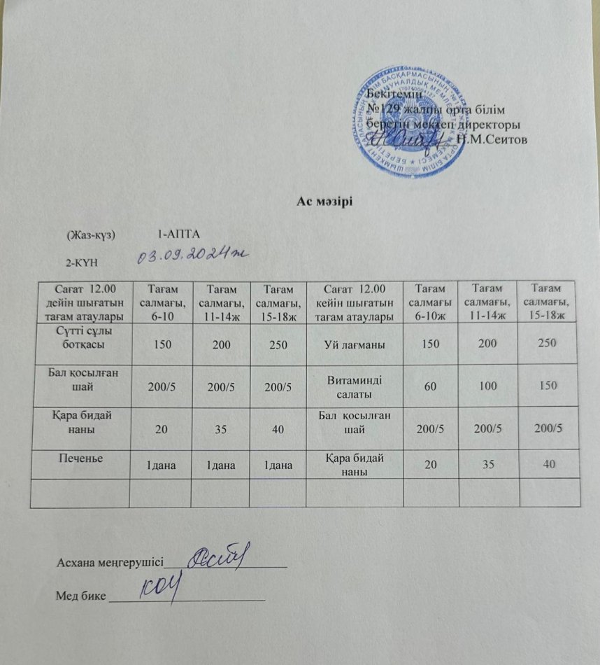 03.09.2024ж. Бір күндік асхана мәзірі