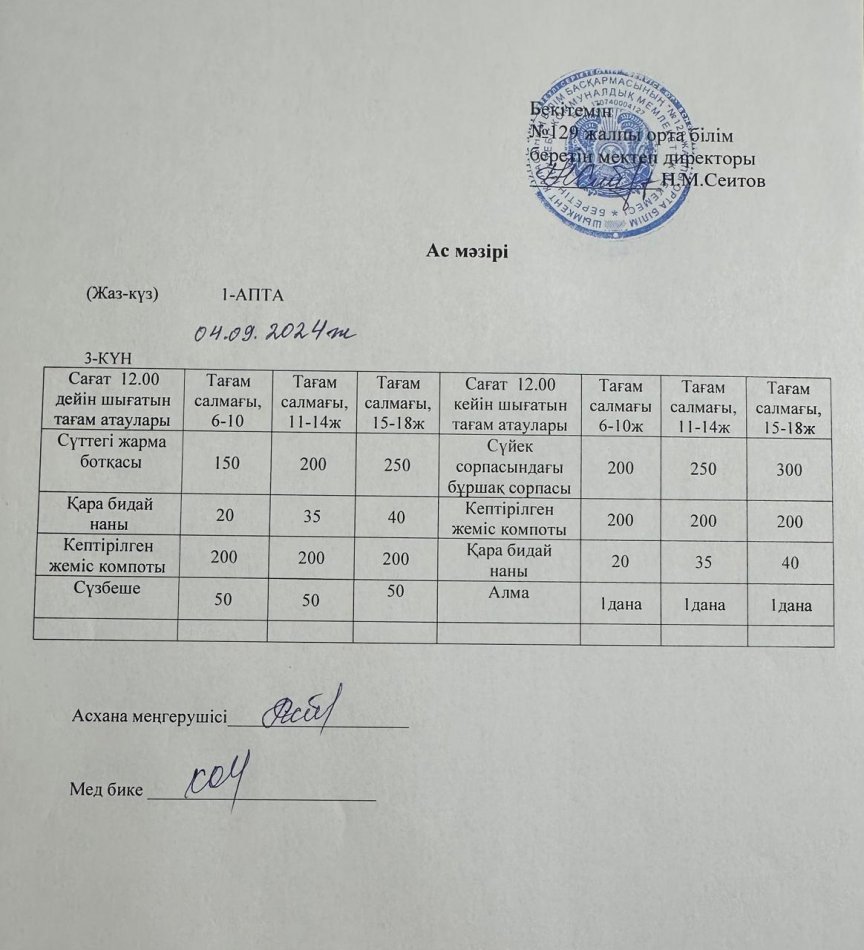 04.09.2024ж. Бір күндік асхана мәзірі