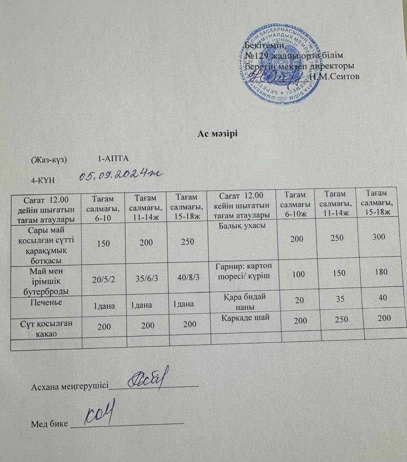 05.09.2024ж. Бір күндік асхана мәзірі