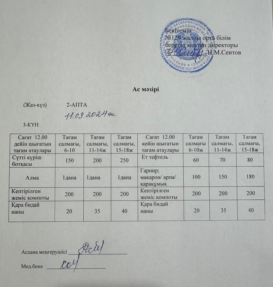 11.09.2024ж. Бір күндік асхана мәзірі