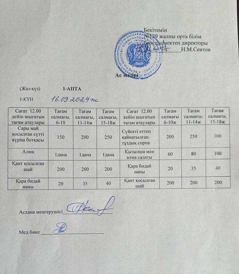 16.09.2024ж. Бір күндік асхана мәзірі