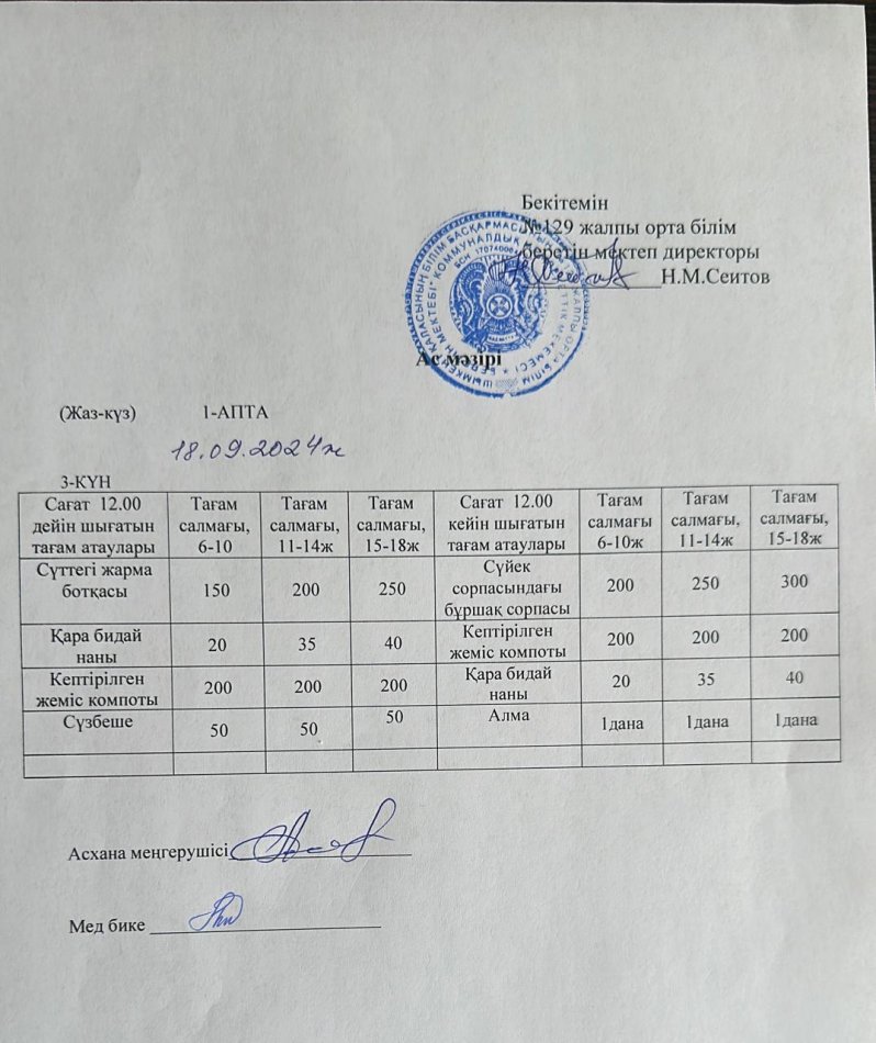 18.09.2024ж. Бір күндік асхана мәзірі