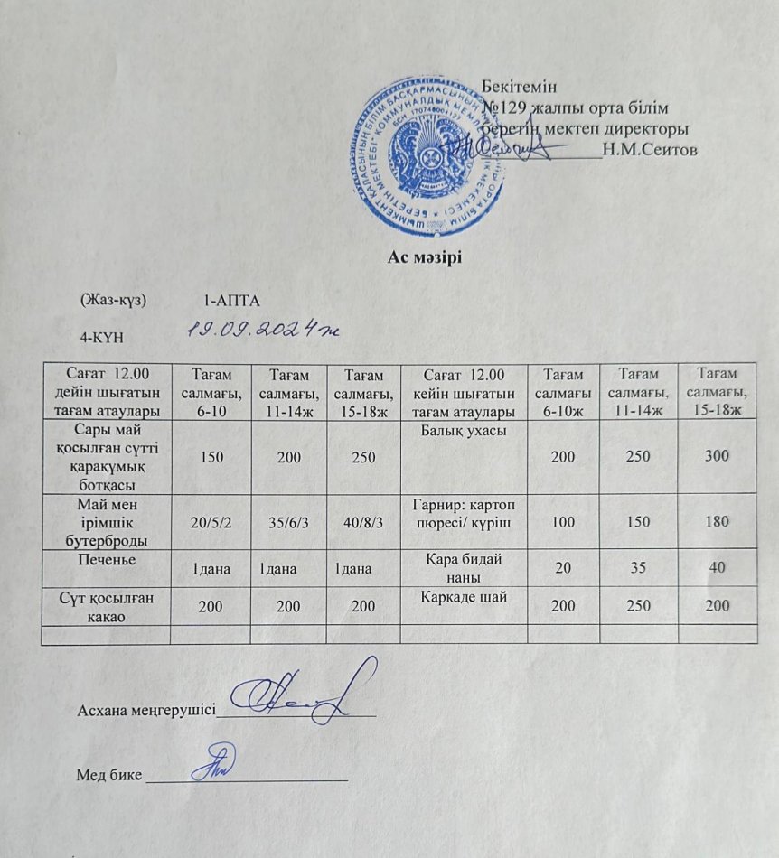19.09.2024ж. Бір күндік асхана мәзірі