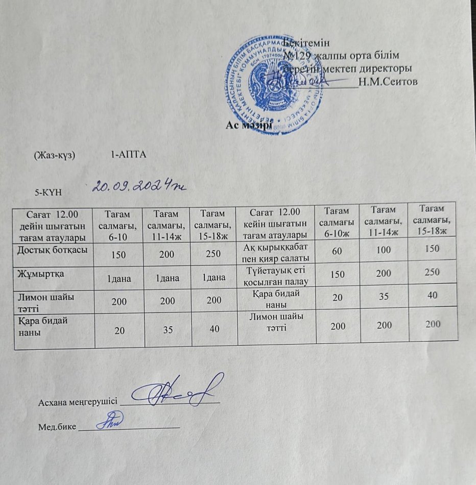 20.09.2024ж. Бір күндік асхана мәзірі