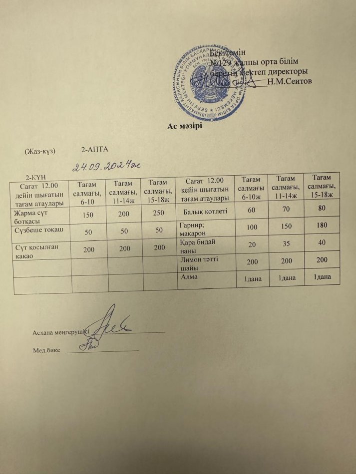 24.09.2024ж. Бір күндік асхана мәзірі