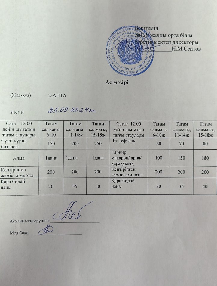 25.09.2024ж. Бір күндік асхана мәзірі