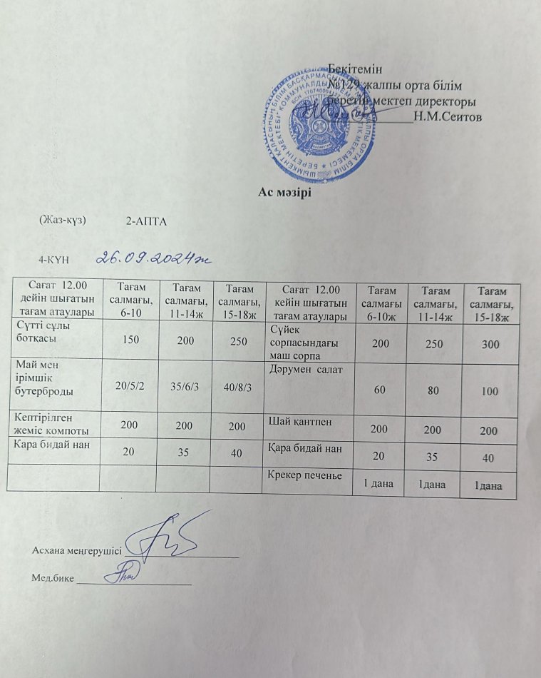 26.09.2024ж. Бір күндік асхана мәзірі