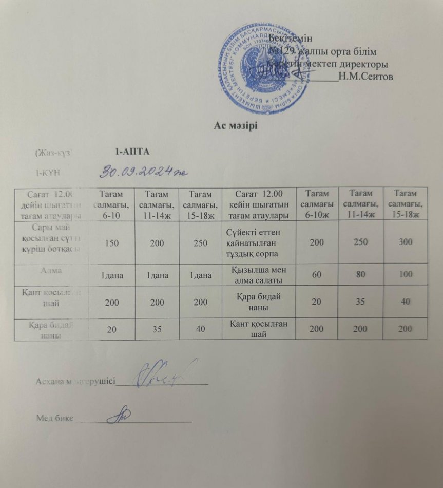 30.09.2024ж  Бір күндік асхана мәзірі