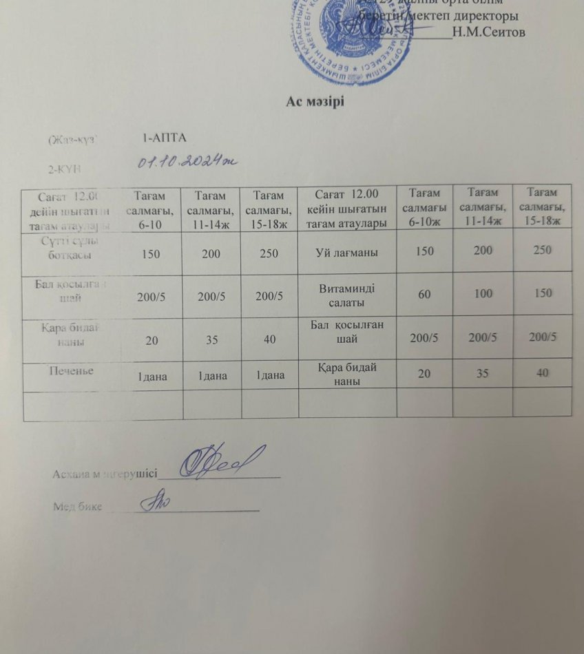 01.10.2024ж Бір күндік асхана мәзірі