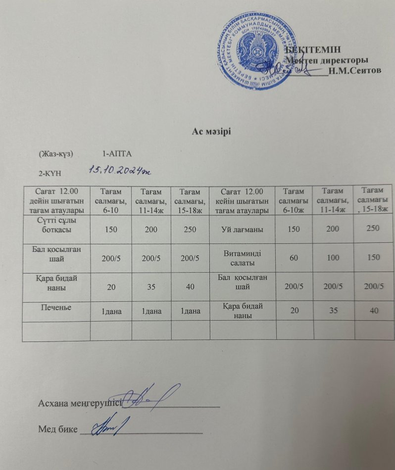 15.10.2024ж Бір күндік асхана мәзірі