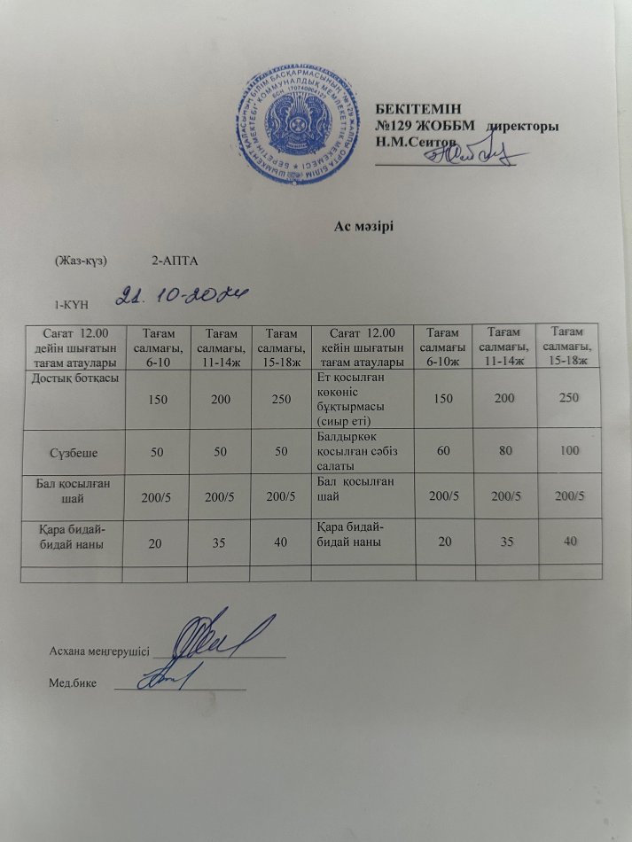 21.10.2024ж Бір күндік асхана мәзірі