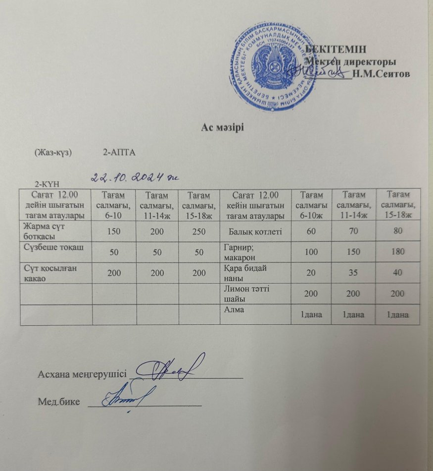 22.10.2024ж Бір күндік асхана мәзірі