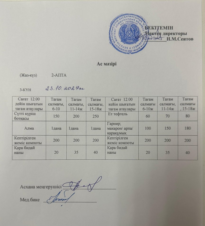 23.10.2024ж  Бір күндік асхана мәзірі