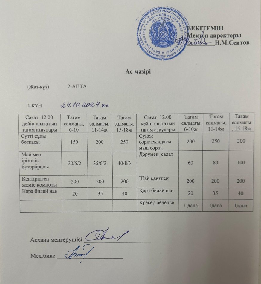 24.10.2024ж  Бір күндік асхана мәзірі