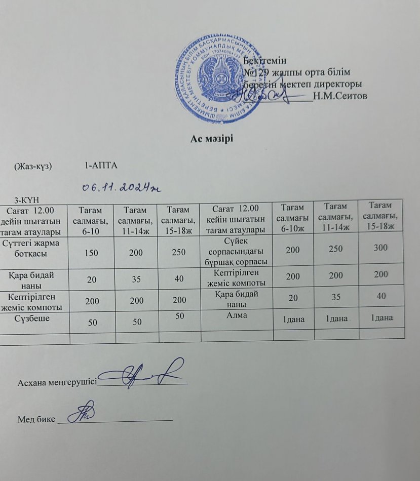 06.11.2024ж Бір күндік асхана мәзірі