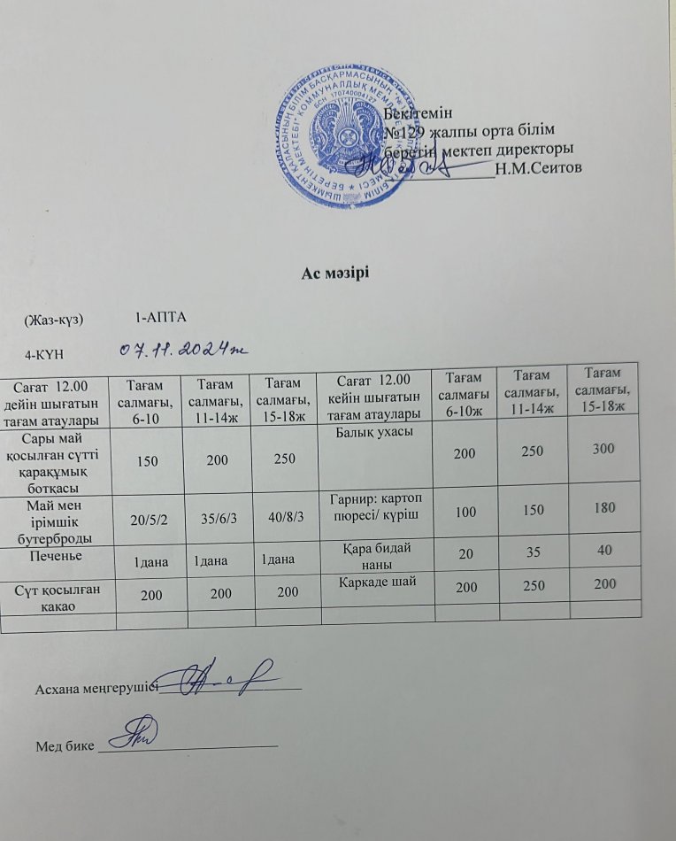 07.11.2024ж Бір күндік асхана мәзірі