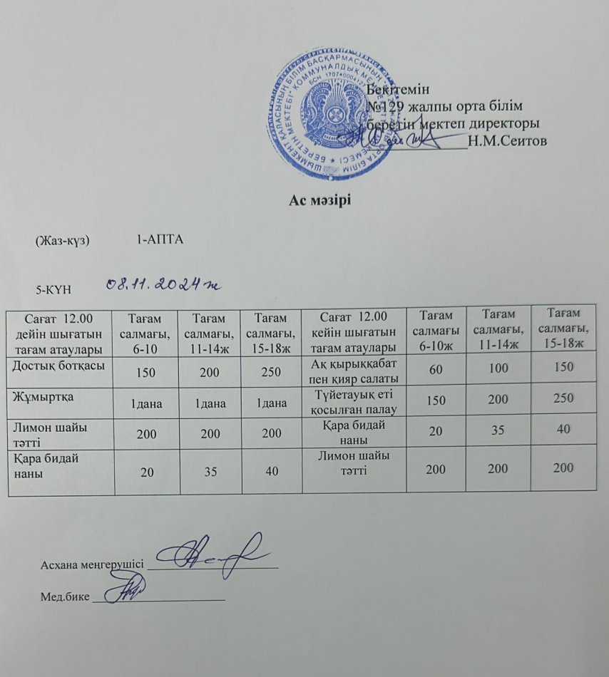 08.11.2024ж Бір күндік асхана мәзірі