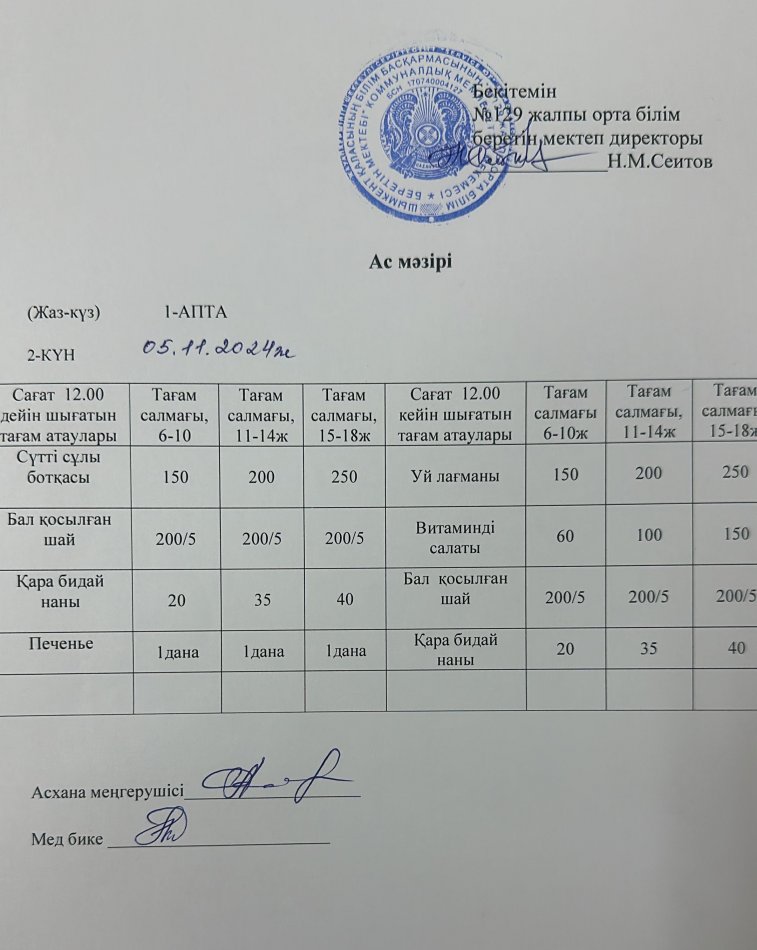 05.11.2024ж Бір күндік асхана мәзірі