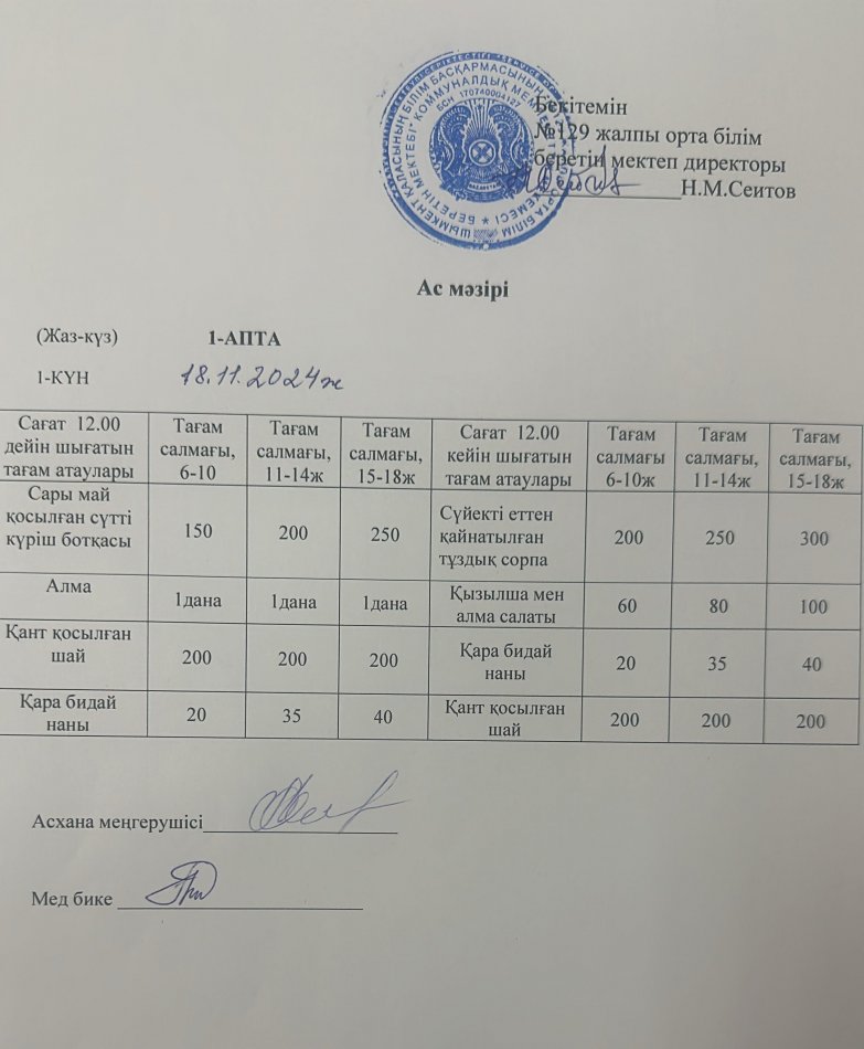 18.11.2024ж  Бір күндік асхана мәзірі