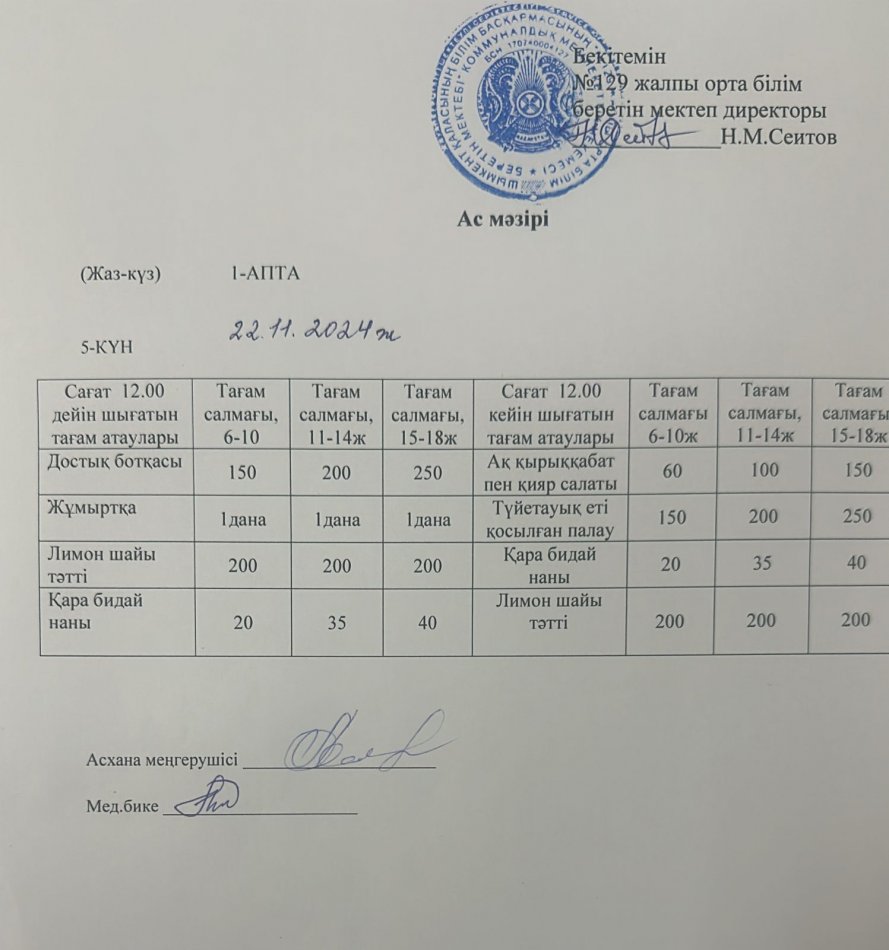 22.11.2024ж Бір күндік асхана мәзірі