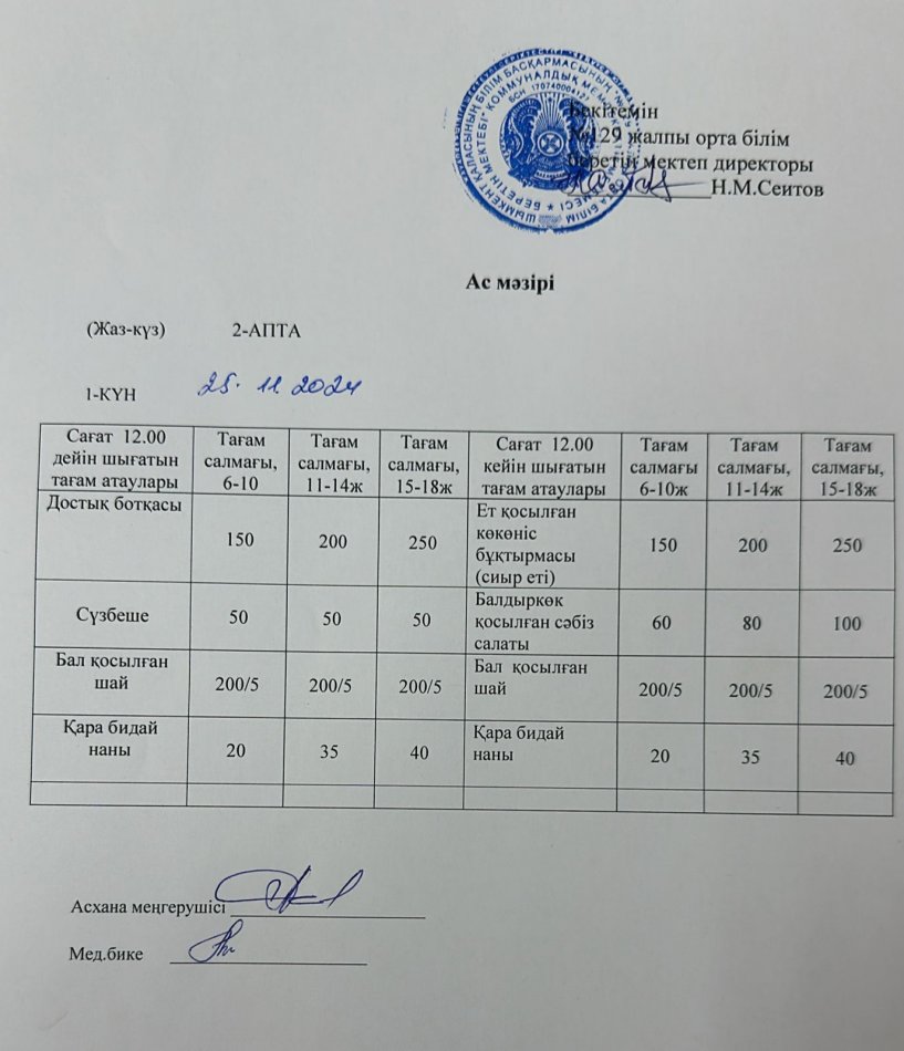 25.11.2024ж Бір күндік асхана мәзірі
