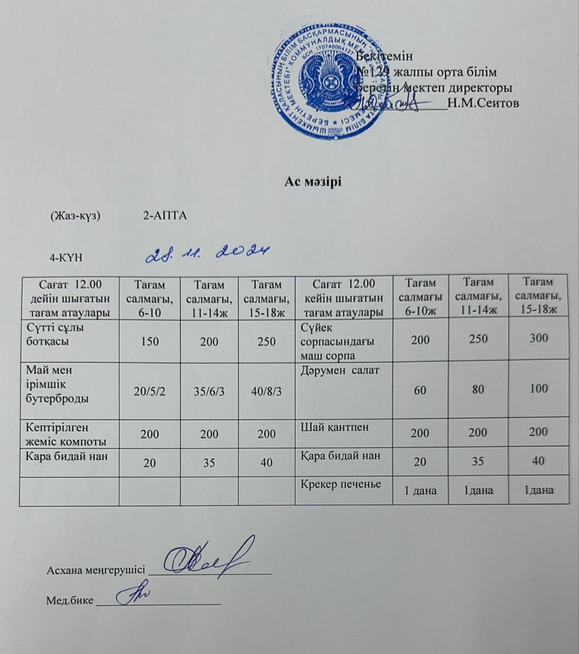 28.11.2024ж Бір күндік асхана мәзірі