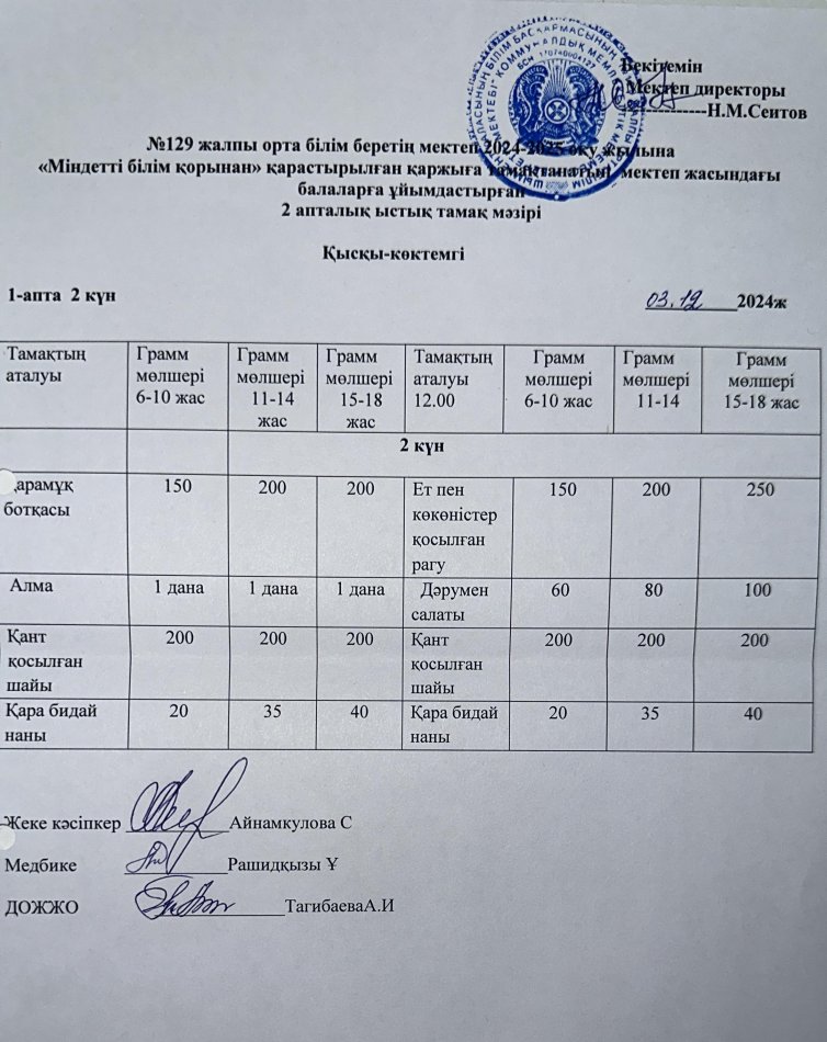 03.12.2024ж Бір күндік асхана мәзірі