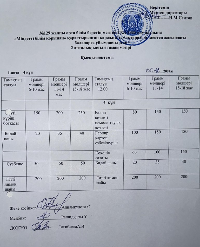 05.12.2024ж Бір күндік асхана мәзірі