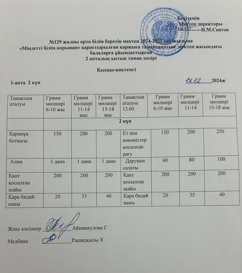17.12.2024ж. Бір күндік асхана мәзірі