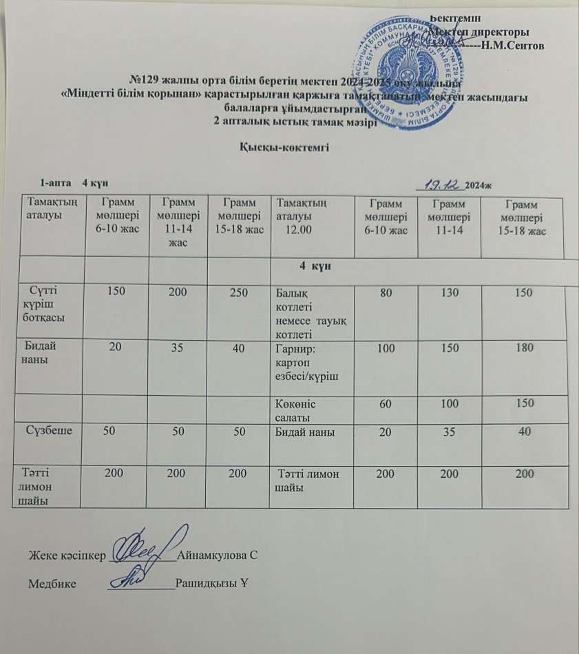 19.12.2024ж Бір күндік асхана мәзірі