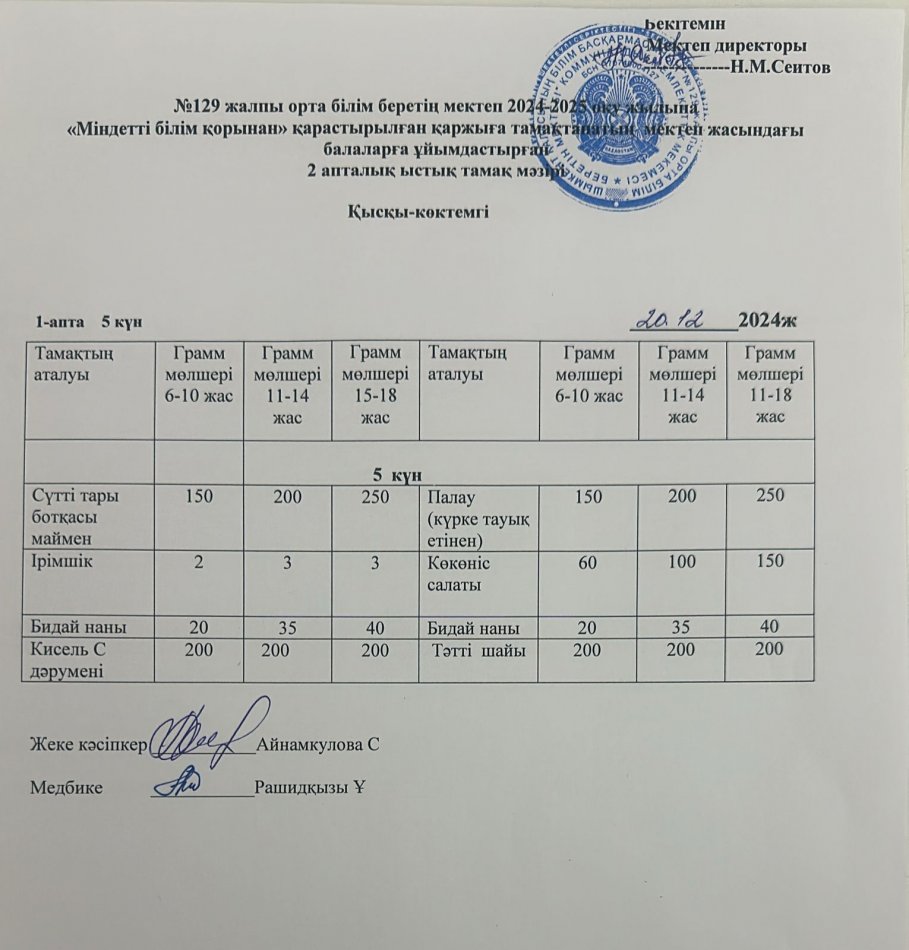 20.12.2024ж Бір күндік асхана мәзірі