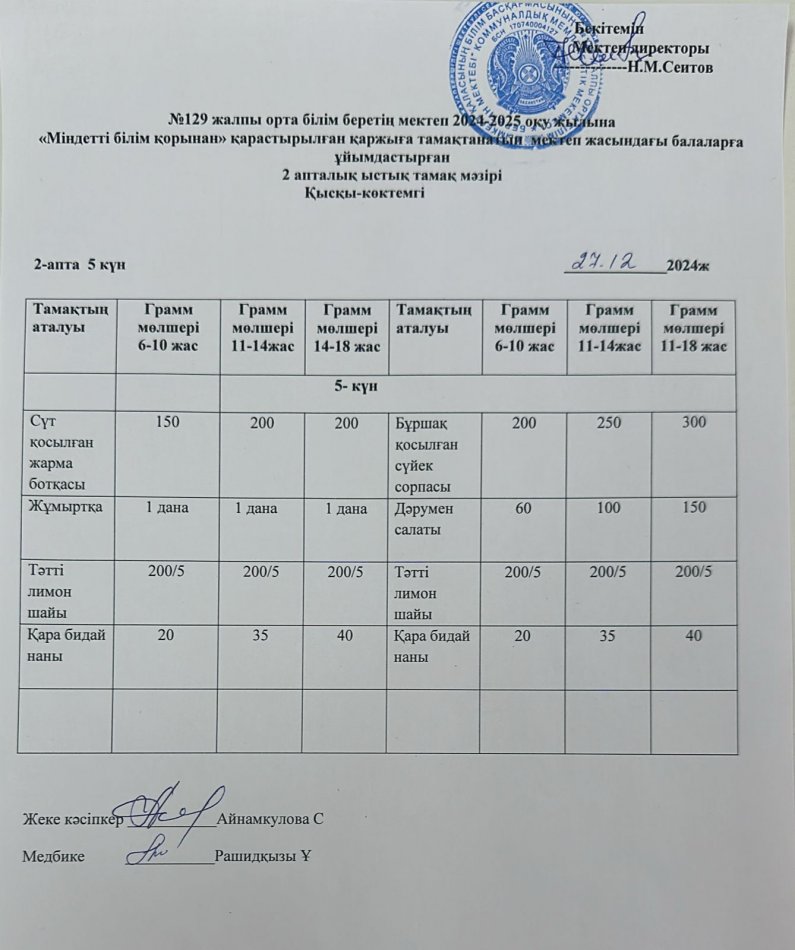 27.12.2024ж Бір күндік асхана мәзірі