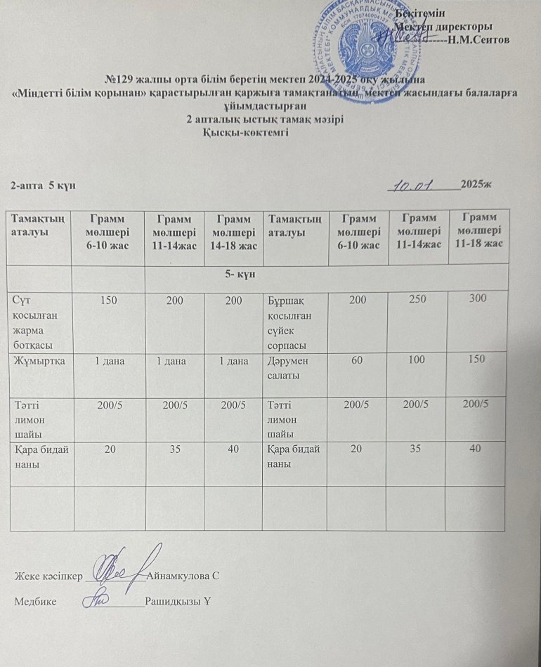 10.01.2025ж Бір күндік асхана мәзірі