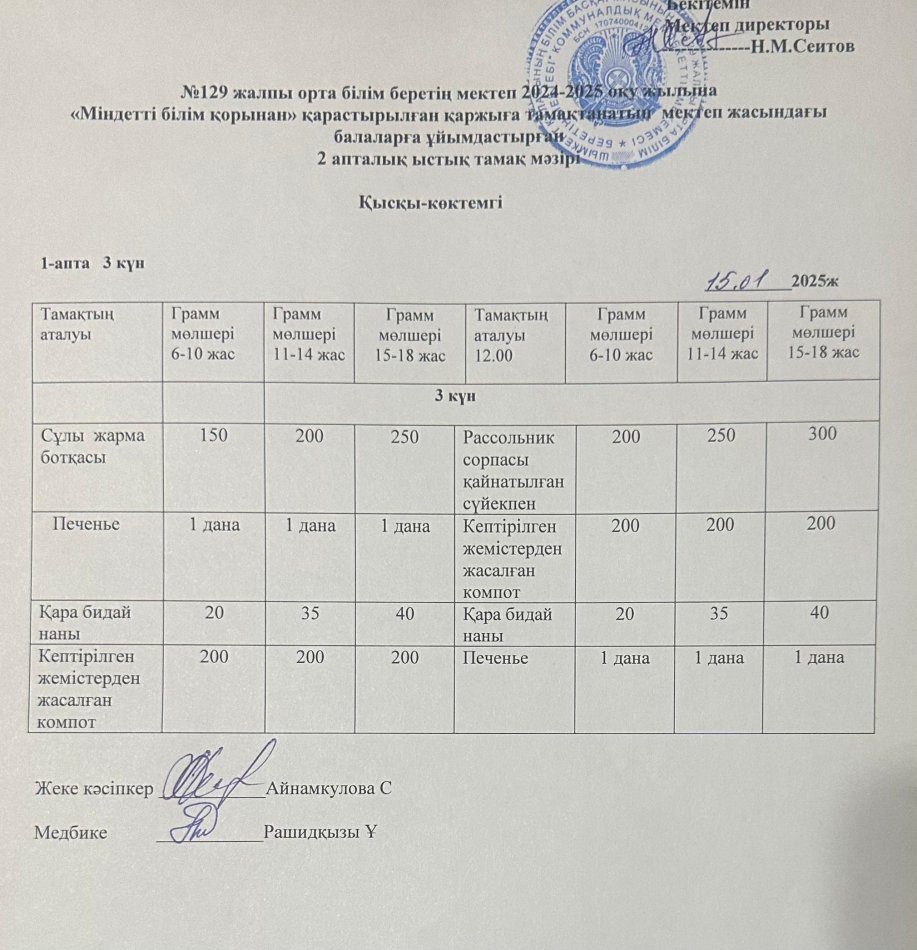 15.01.2025ж Бір күндік асхана мәзірі