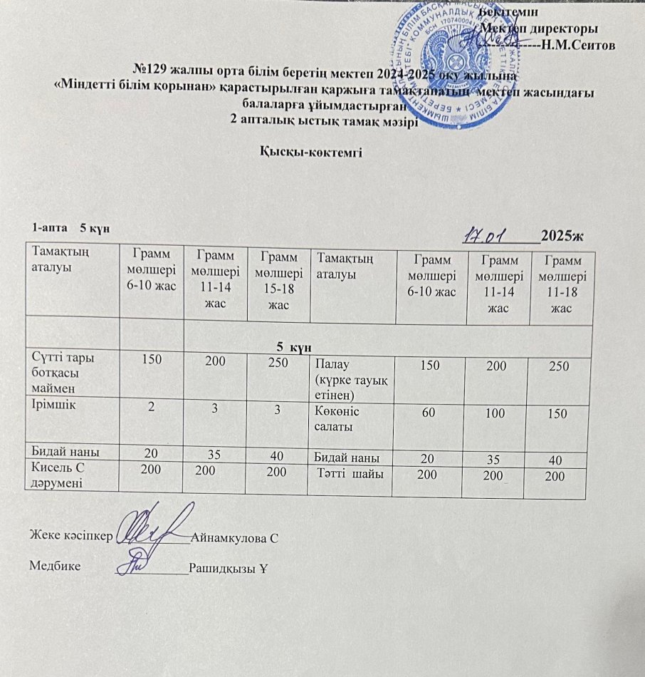 17.01.2025ж Бір күндік асхана мәзірі