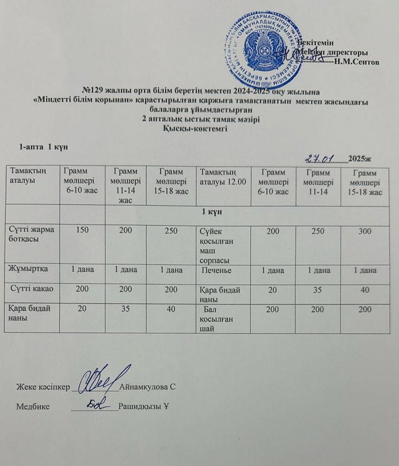 27.01.2025ж Бір күндік асхана мәзірі