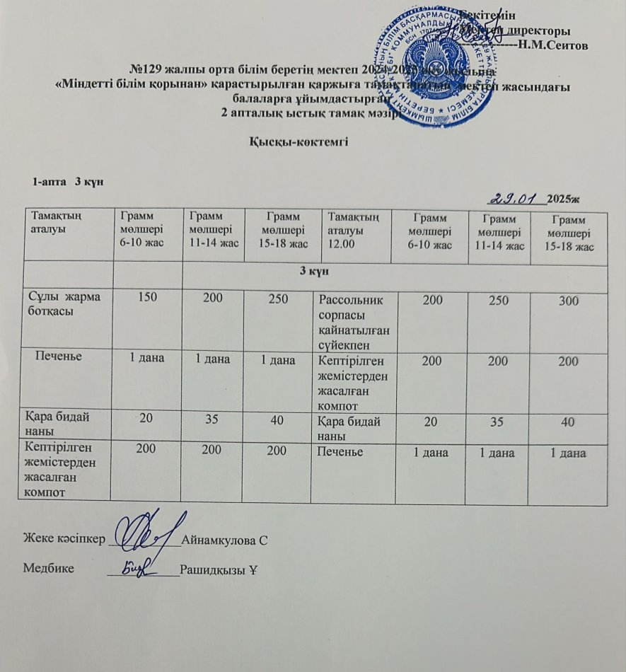 29.01.2025ж Бір күндік асхана мәзірі