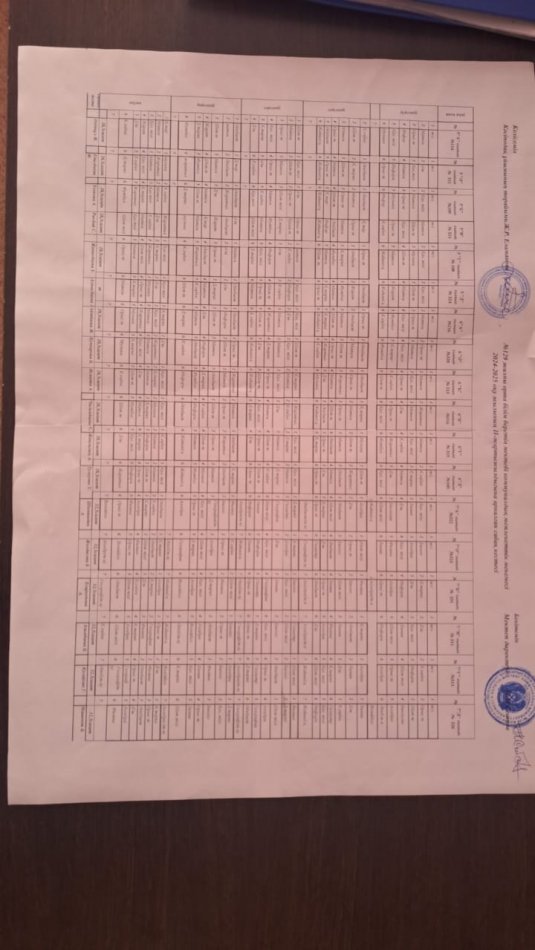 2024-2025 оқу жылының  ІІ-ауысым ІІ-жарты жылдық сабақ кестесі
