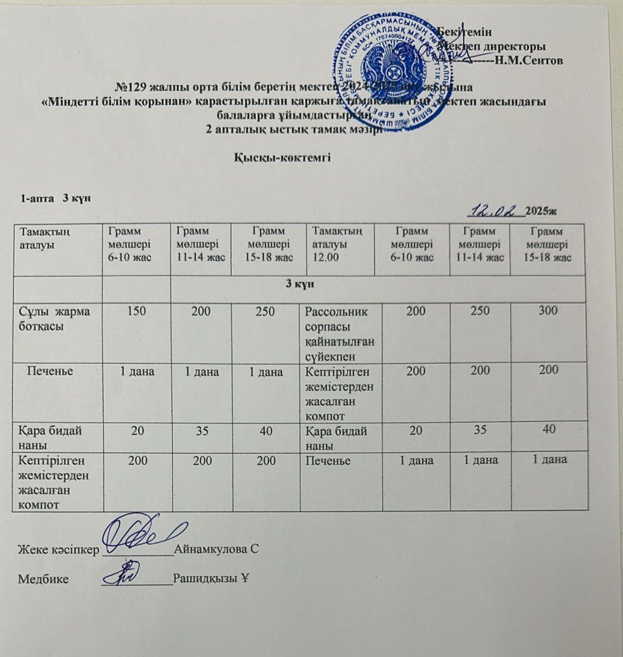 12.02.2025ж Бір күндік асхана мәзірі