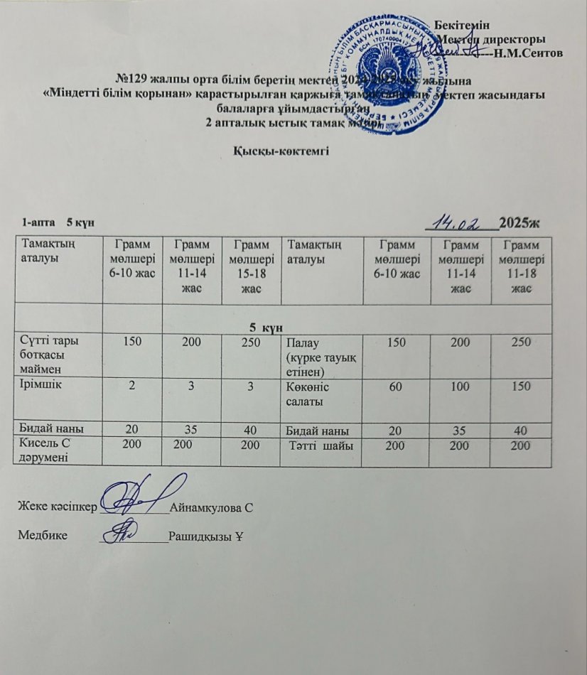 14.02.2025ж Бір күндік асхана мәзірі