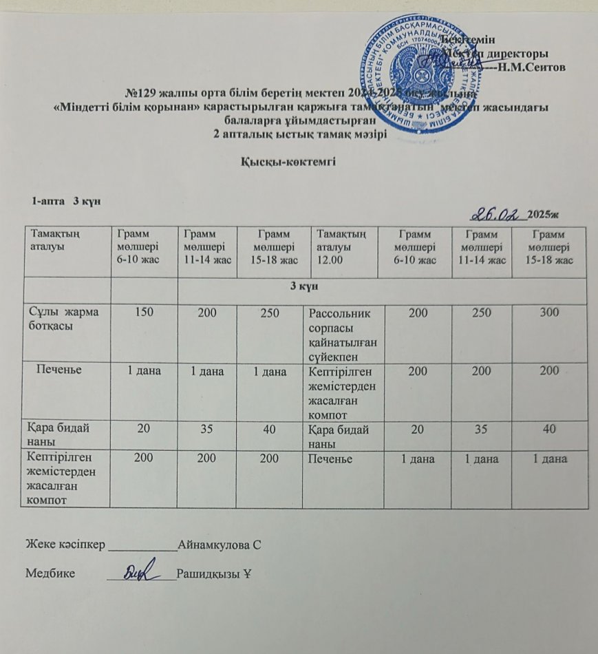26.02.2025ж  Бір күндік асхана мәзірі
