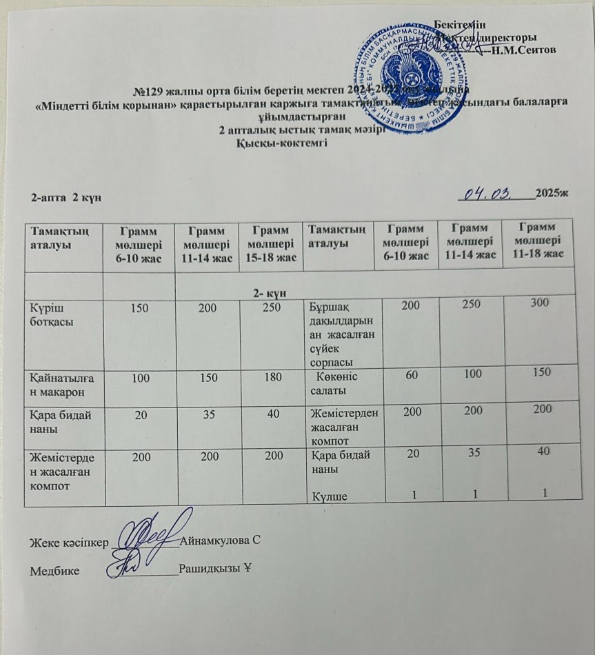 04.03.2025ж  Бір күндік асхана мәзірі