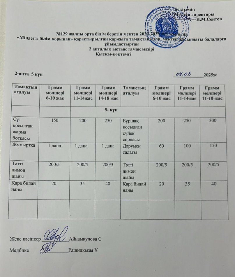 07.03.2025ж  Бір күндік асхана мәзірі