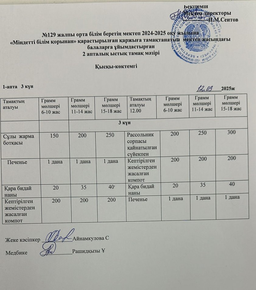 12.03.2025ж  Бір күндік асхана мәзірі