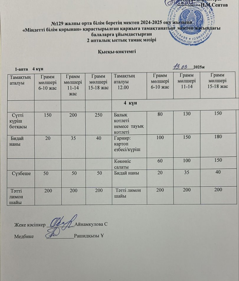 13.03.2025ж  Бір күндік асхана мәзірі