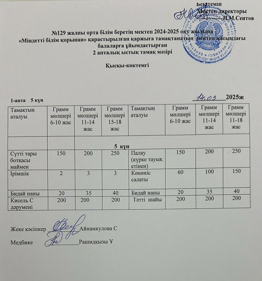 14.03.2025ж Бір күндік асхана мәзірі