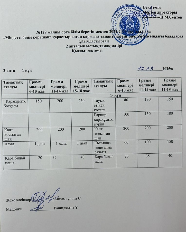 17.03.2025ж Бір күндік асхана мәзірі