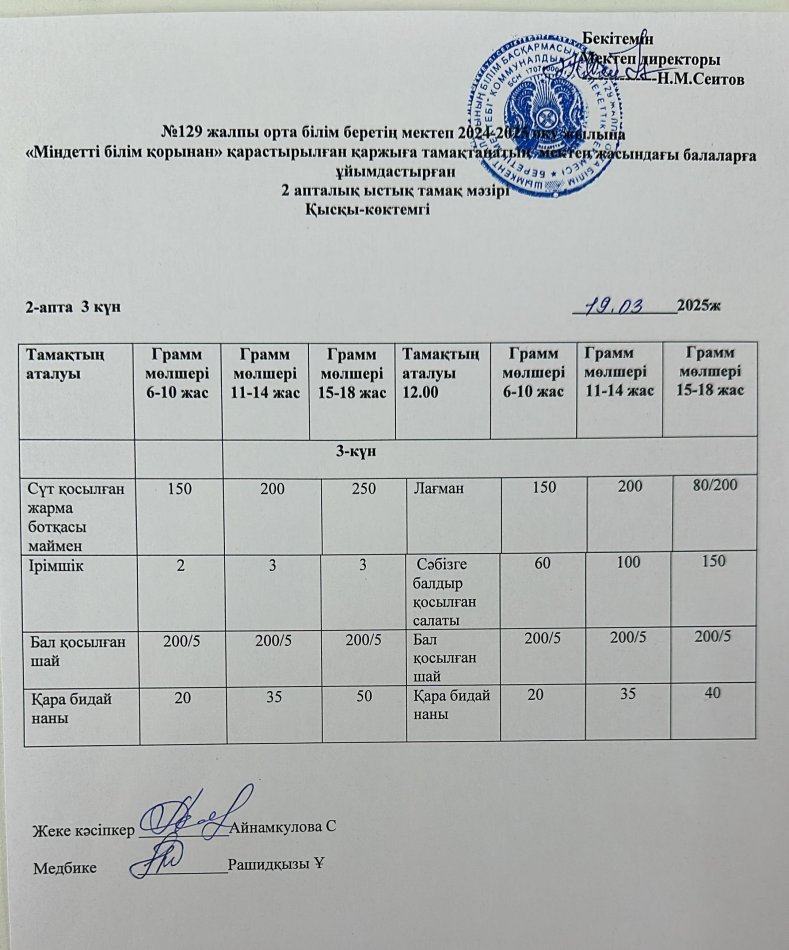 19.03.2025ж  Бір күндік асхана мәзірі