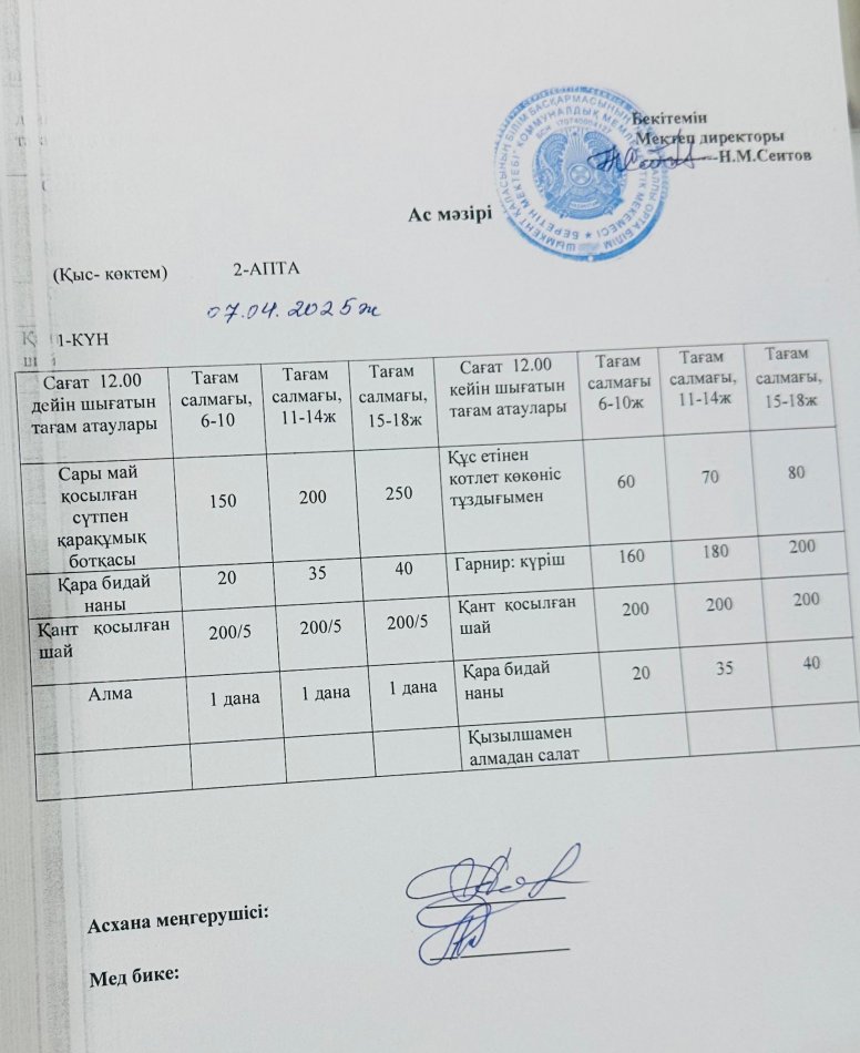 07.04.2025ж Бір күндік асхана мәзірі