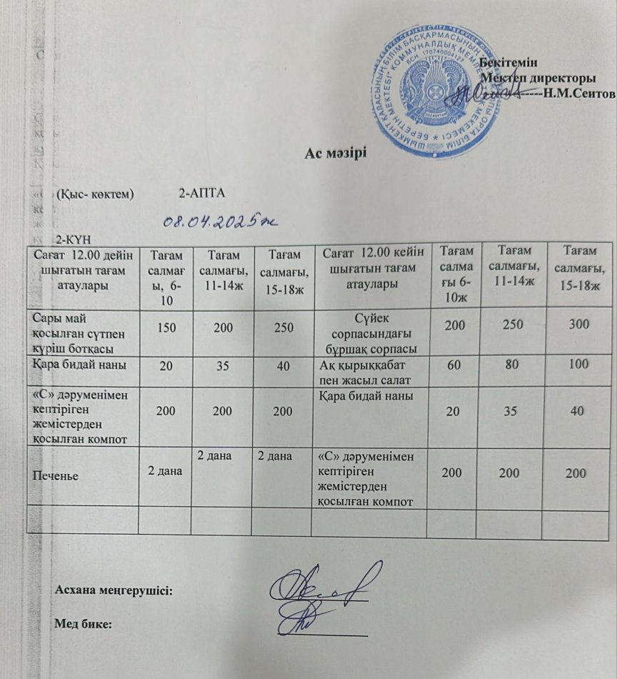 08.04.2025ж  Бір күндік асхана мәзірі